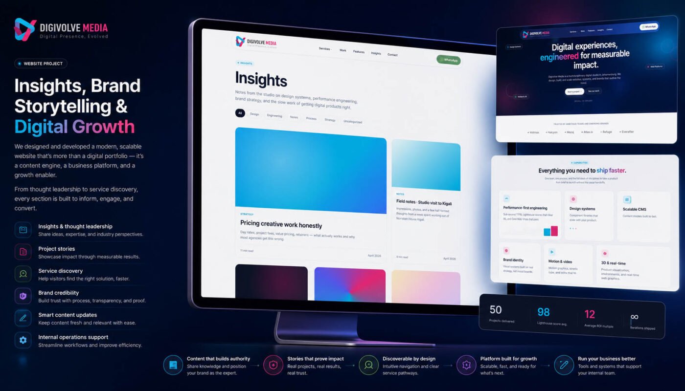 digivolve-media-04-insights-brand-growth