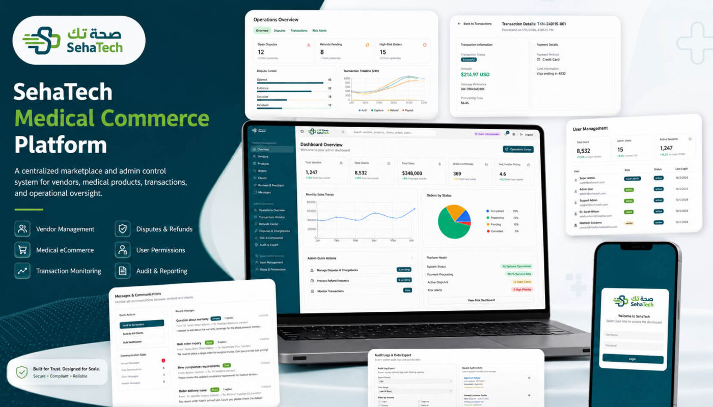 sehatech-01-marketplace-overview