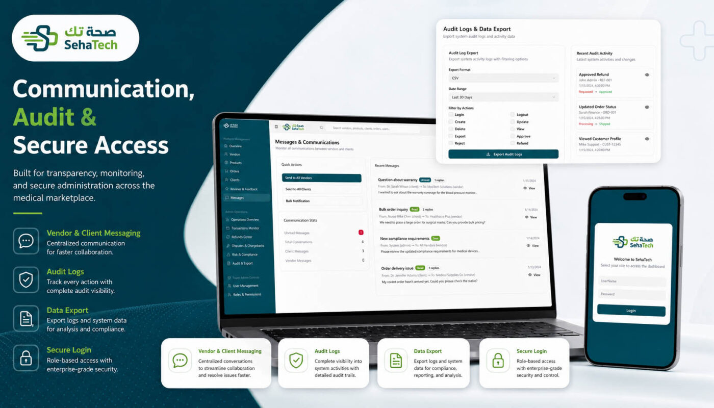 sehatech-04-communication-audit